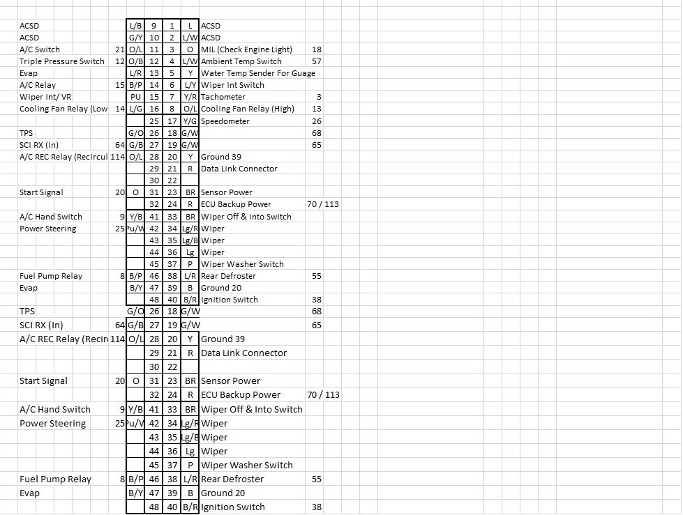 Ka24E Engine Harness Diagram : Wiring Harnes Nissan Ka24 Spec : Most of